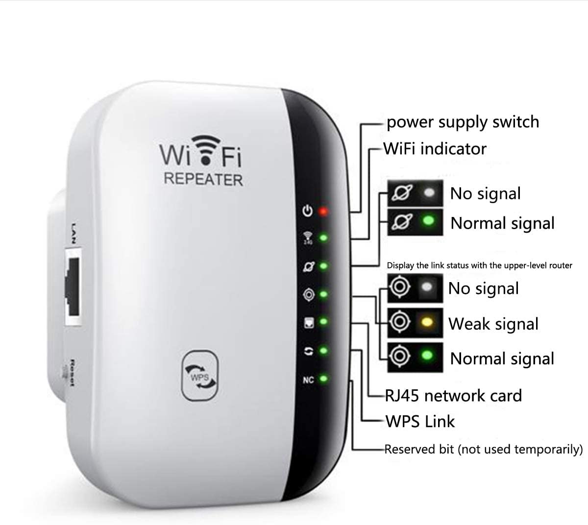 A network router or a signal strength indicator.