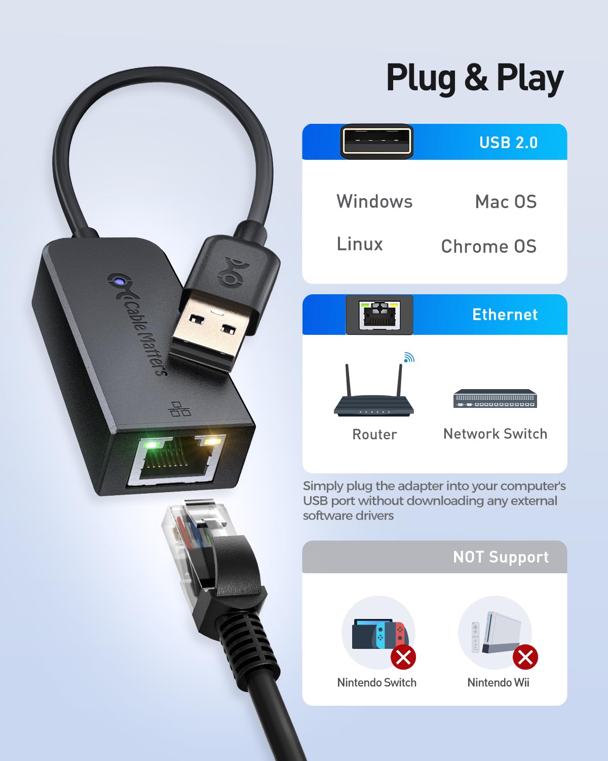 Connection cable or USB dongle