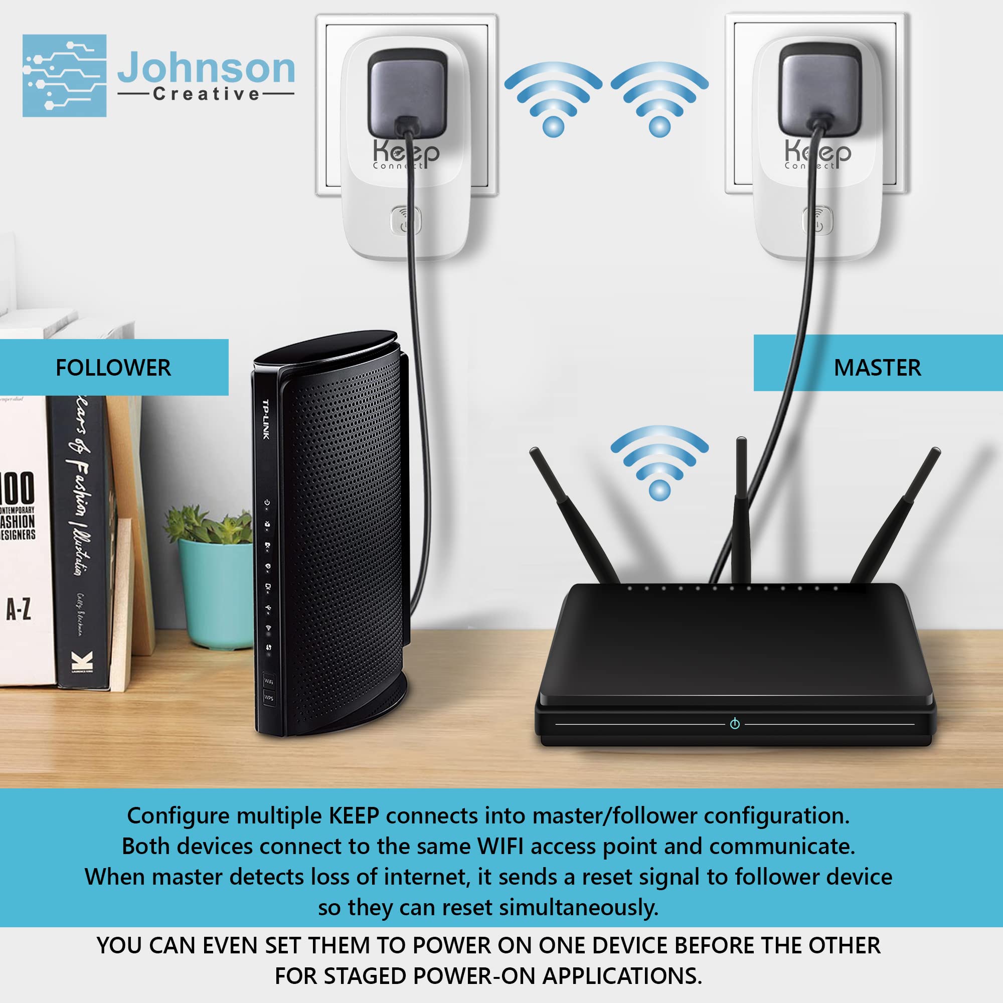 Devices connected to a router