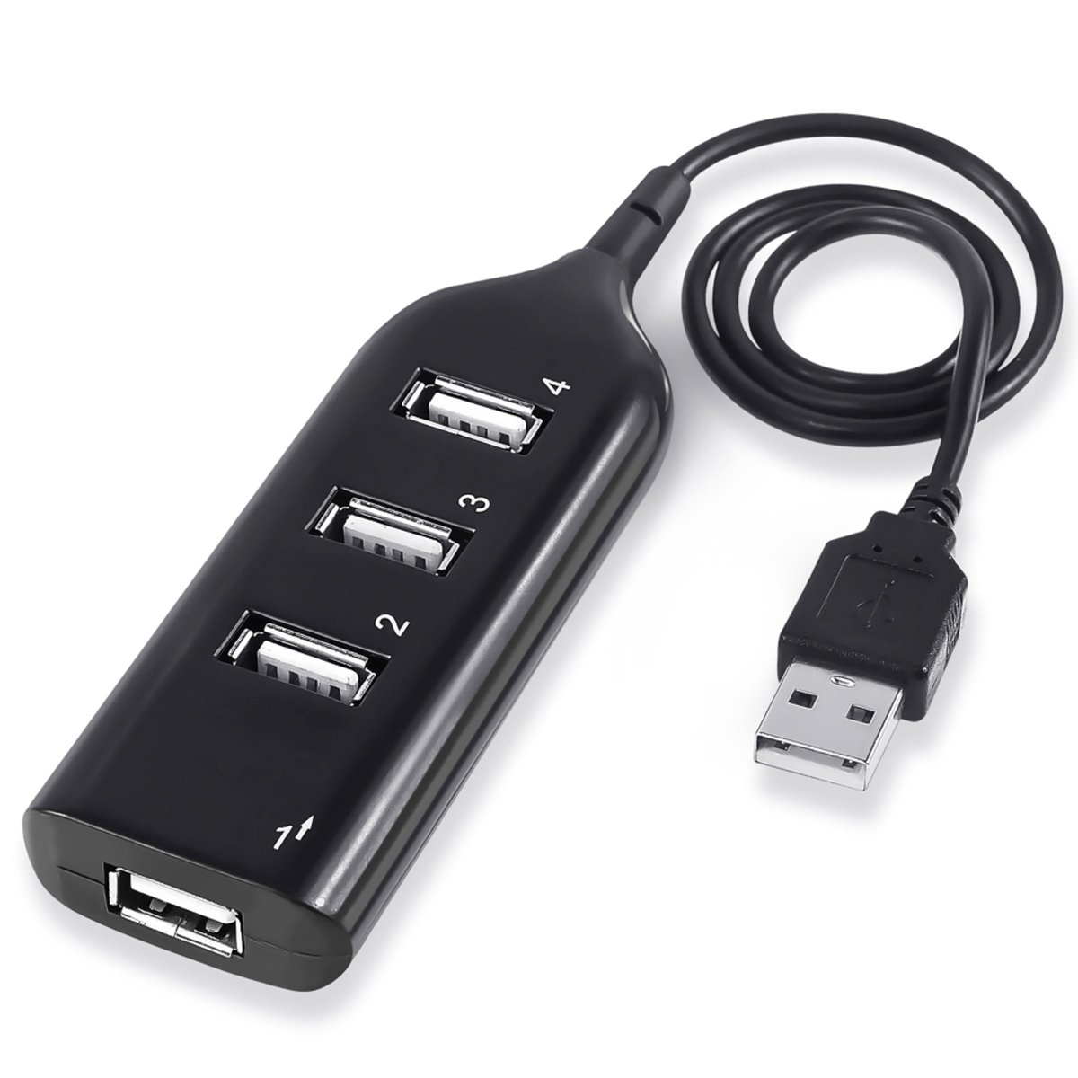 Different USB ports or computer