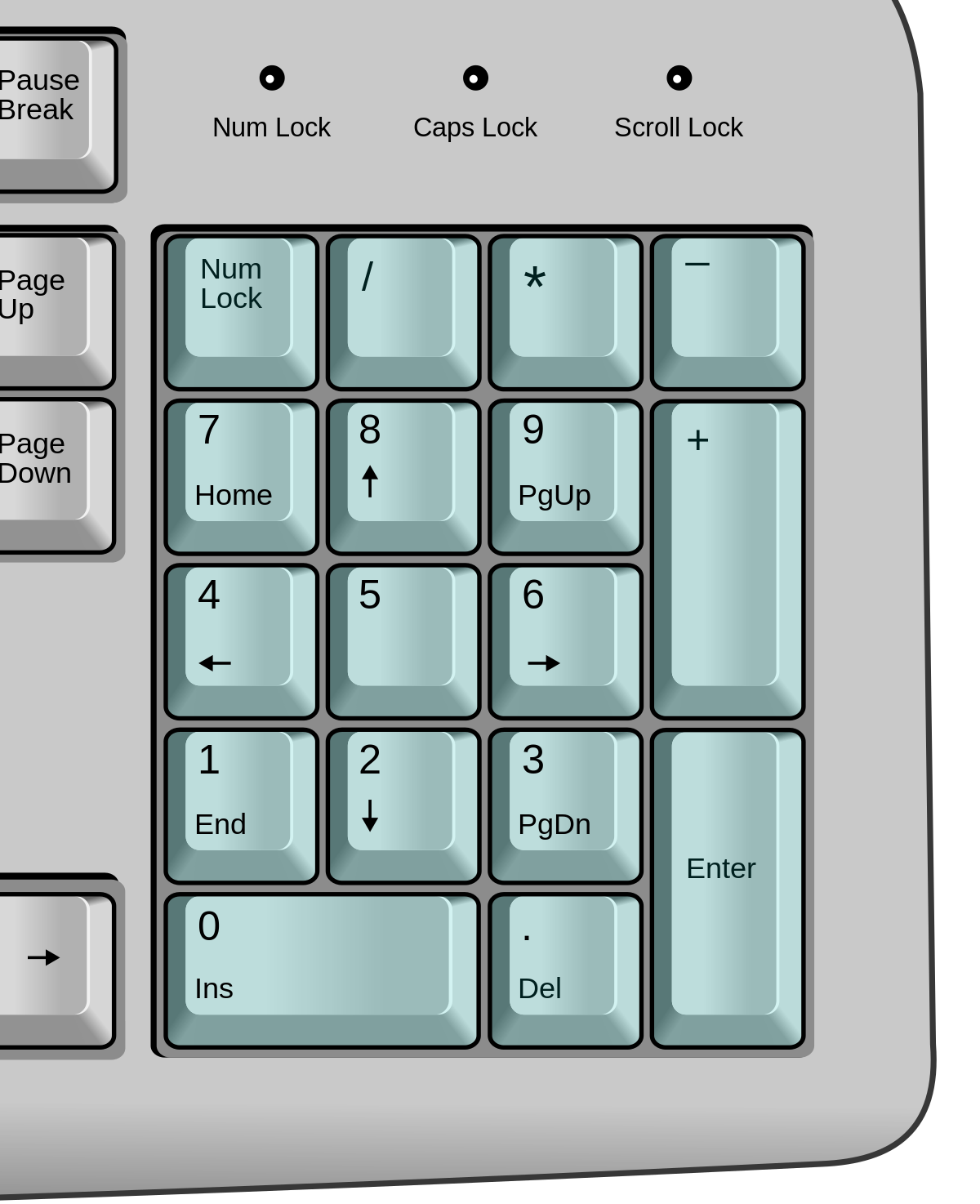 Function and number pad keys on a keyboard