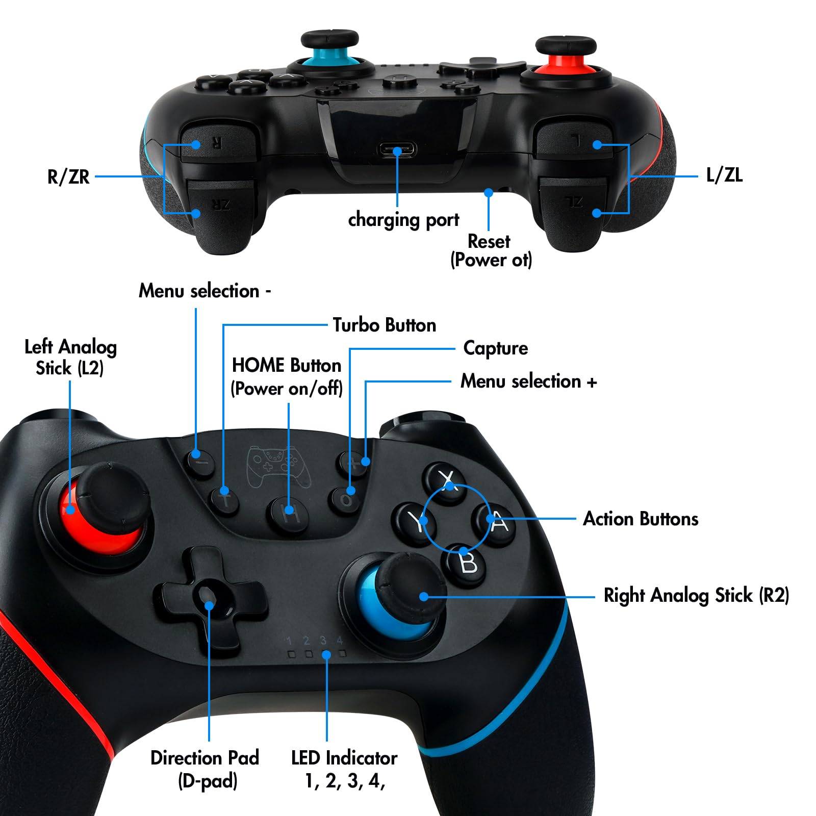 Game controller with a power button turned off