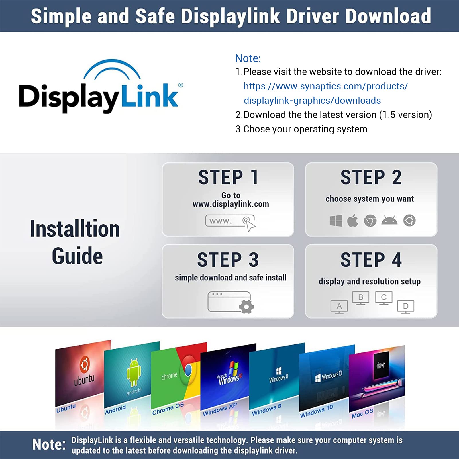 Graphics card and DisplayLink logo