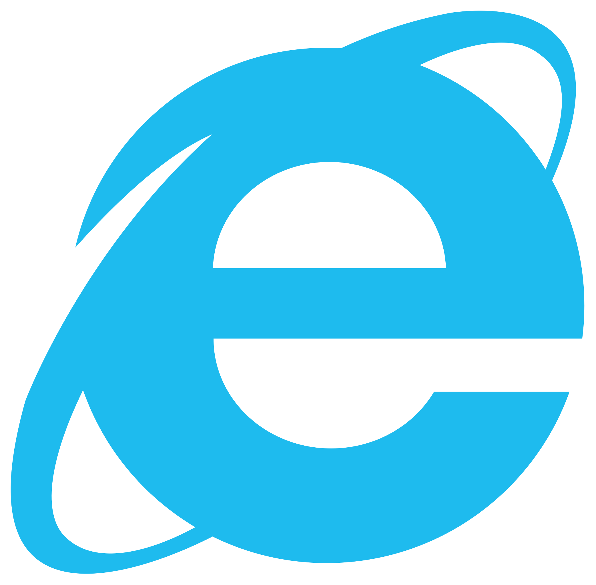 Internet Explorer settings icon