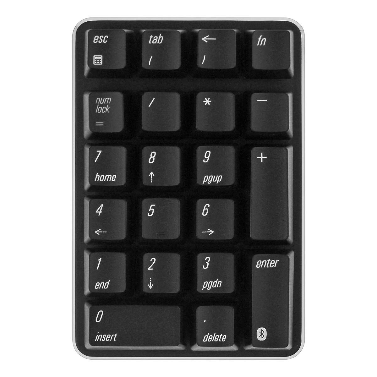Keyboard with NumLock key crossed out.