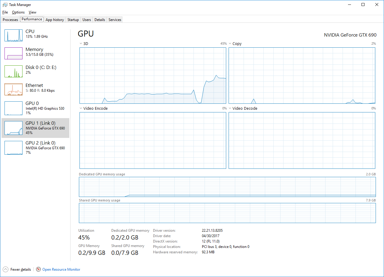 Memory usage graph in Windows Task Manager