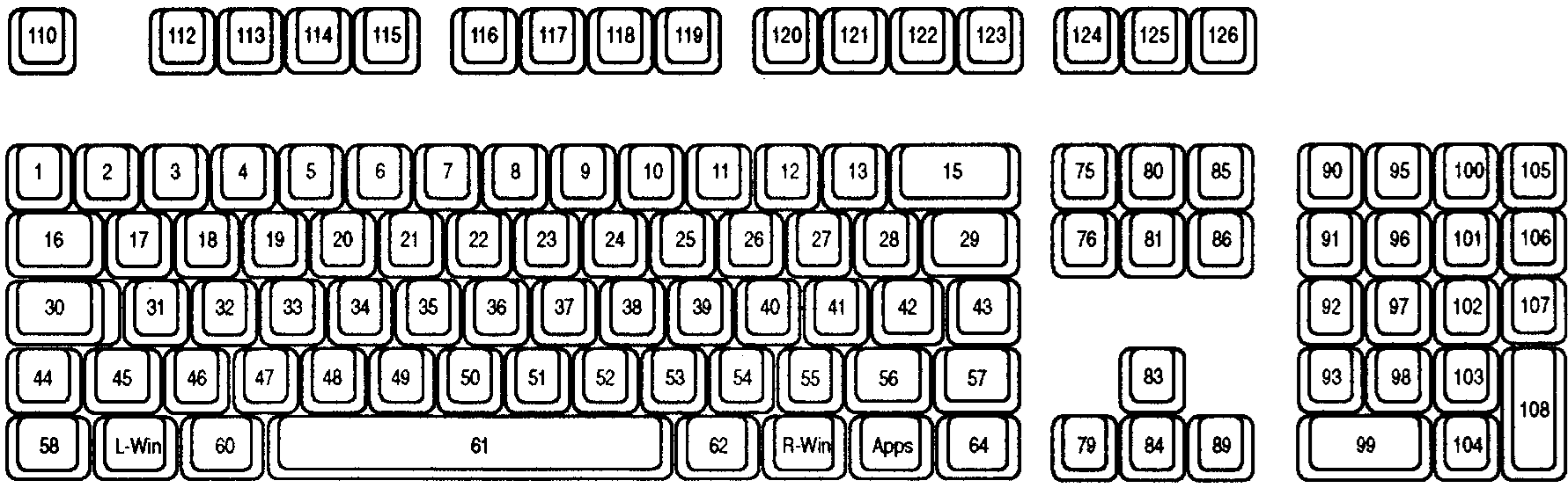 Windows key sequence on a keyboard